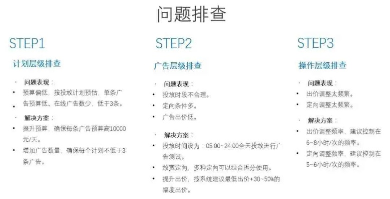 苏州广告接单网站全攻略，轻松找到你的广告合作机会