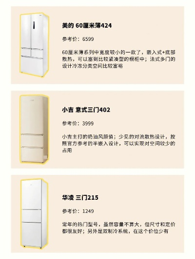 盘点小而美，那些性价比超高的迷你冰箱品牌排行榜
