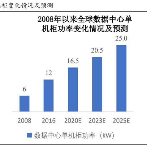 从物理服务器到云端，传统IT应用的转型之路