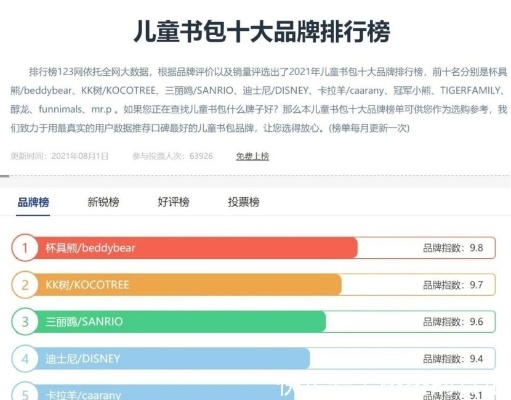 盘点儿童冰丝玩具品牌排行，哪个品牌最受宝宝喜爱？