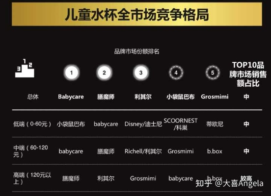 盘点儿童冰丝玩具品牌排行，哪个品牌最受宝宝喜爱？