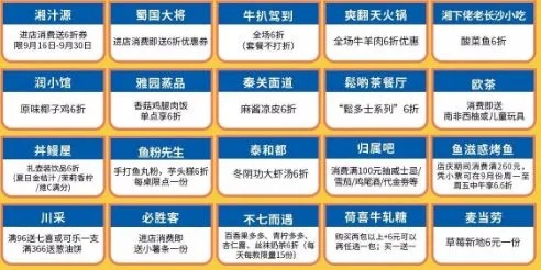 品牌泰餐加盟推荐店铺一览