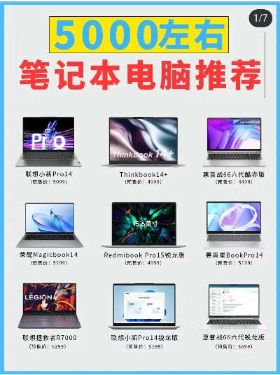 600块以下电脑品牌大盘点，性价比之选，你值得拥有！