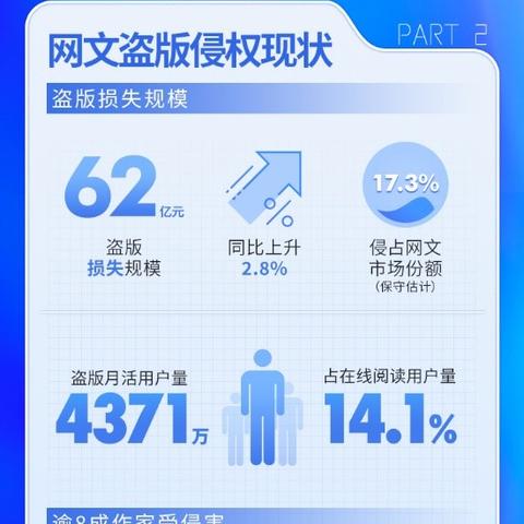 网站建设与广告推广，打造品牌新引擎
