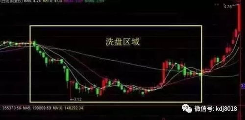 揭秘真正的黑客追款，技术手段与案例分析