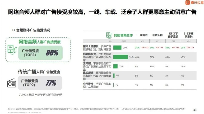 广告调性参考网站大盘点，如何让你的广告更吸引人？