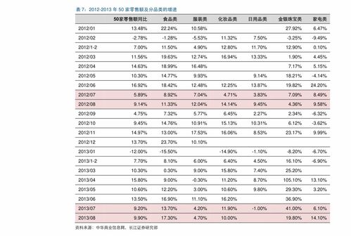 郑州鸭绒被批发价格一览表，让您轻松选购优质鸭绒被