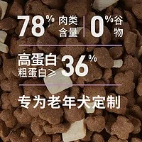 老年犬专属零食大推荐，呵护爱犬晚年，这些品牌值得信赖！