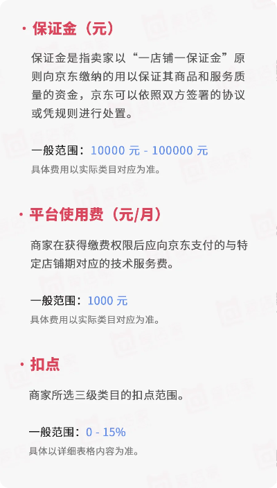 东城品牌店装修收费吗？