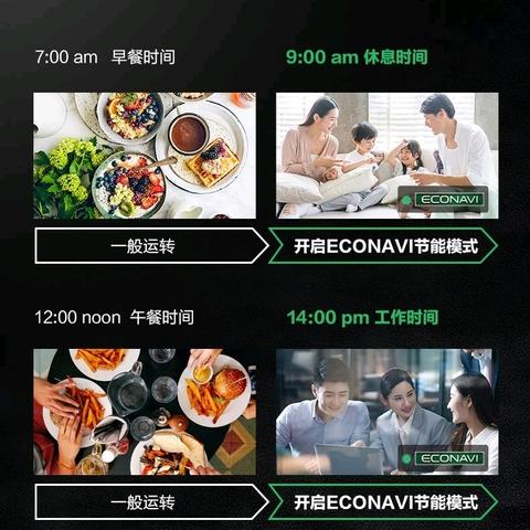电冰箱品牌大比拼，哪一种好用？