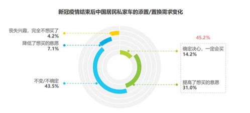 揭秘广告网站，如何吸引眼球，实现精准营销