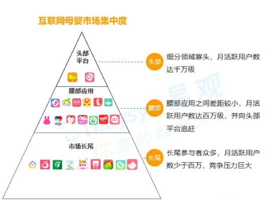 母婴品牌如何打造差异化竞争？