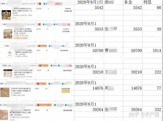 如何从做三单任务约妹子骗局中追回损失，实用攻略与案例分析
