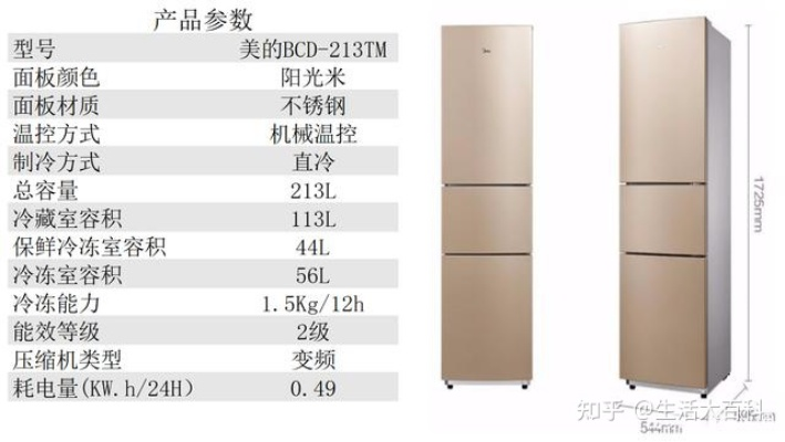 如何辨别冰箱品牌？实用指南与案例分析