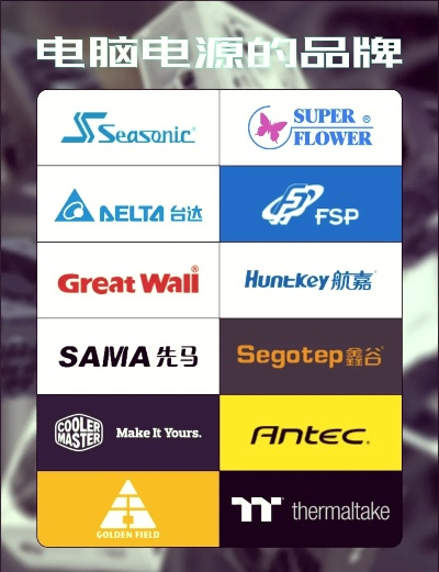电脑电源品牌信息大公开