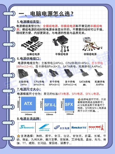 电脑电源品牌信息大公开