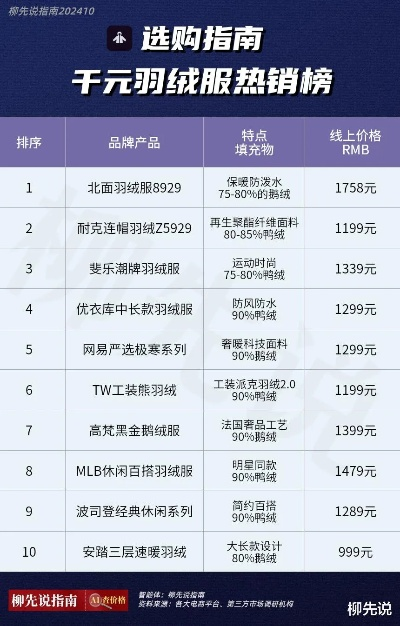 鸭绒被正品四件套价格揭秘，品质与价格的完美平衡