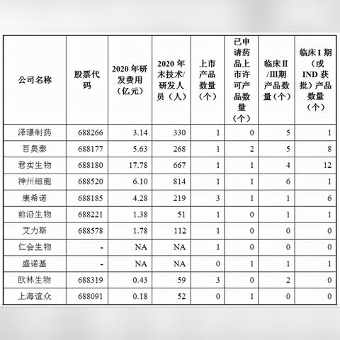 医药品牌许可管理办法—守护健康，规范发展
