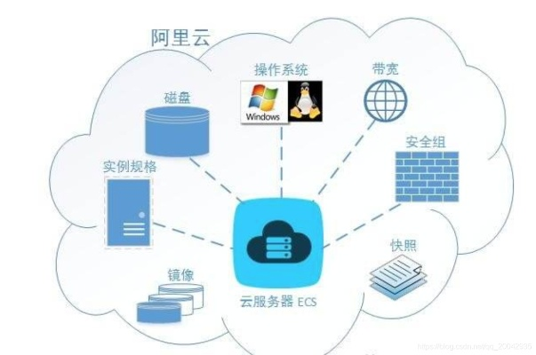 揭秘阿里云服务器的物理地址，揭秘背后的技术奥秘