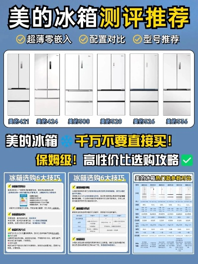 品质生活必备—推荐几款品牌质量好的家用四开门冰箱