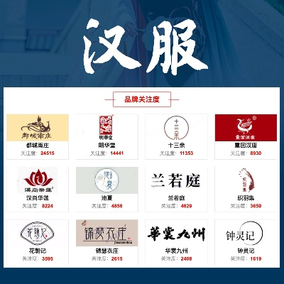 正版汉服加盟店热门品牌推荐