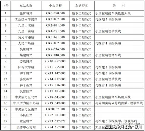 五线品牌板材盘点，这些知名品牌你了解多少？