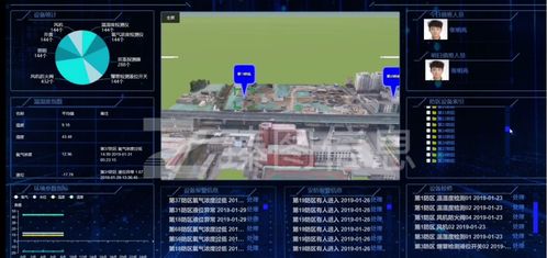 探秘无锡智慧管廊招标网站，官方平台助力城市地下空间高效管理