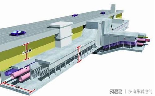 常州智慧管廊图片展示柜，城市地下脉络的透明窗口