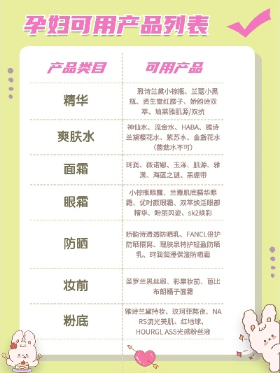 备孕期间禁用面膜品牌大盘点，孕妈咪们看过来！