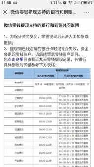 抚顺刷花呗提现多久到账 抚顺地区花呗提现到账时间一览表