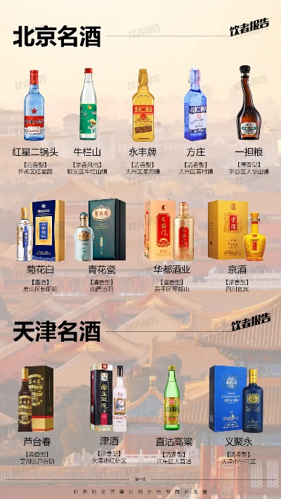 昌平区白酒品牌大盘点，品味历史，尽享佳酿