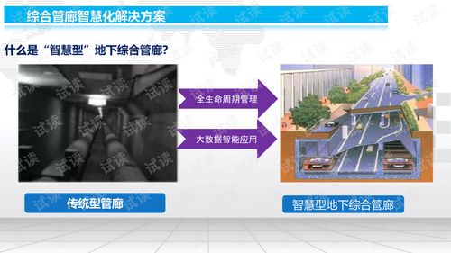 江西智慧管廊，城市地下空间的智慧守护者