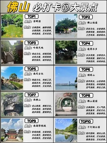 桂城小众景点探秘，隐藏的美丽宝藏排行