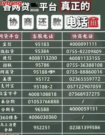 信誉黑客追款联系方式全攻略，如何高效追回欠款