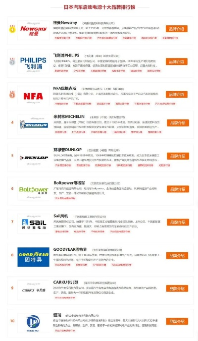 汽车电脑板品牌大盘点，哪个品牌更值得信赖？