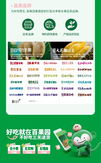 全国水果加盟店热门品牌推荐