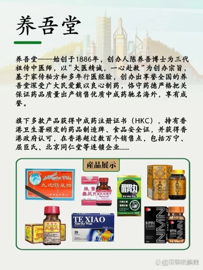 香港中医药品牌排名大揭秘