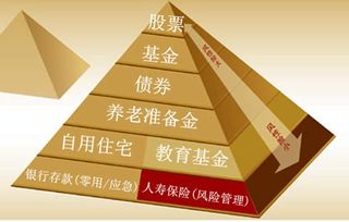 中高端家居品牌的股票投资指南
