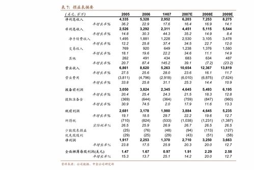 呼和浩特白酒厂的知名品牌大盘点