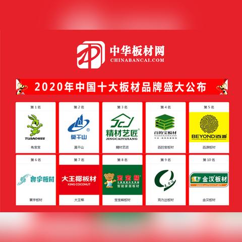 板材选购指南，盘点那些值得信赖的品牌