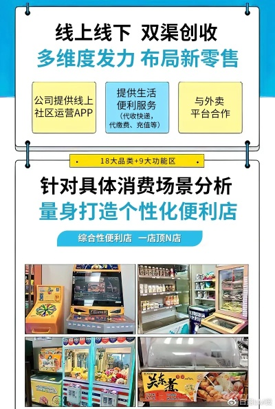 便利店加盟品牌推荐，探秘市场热门选择