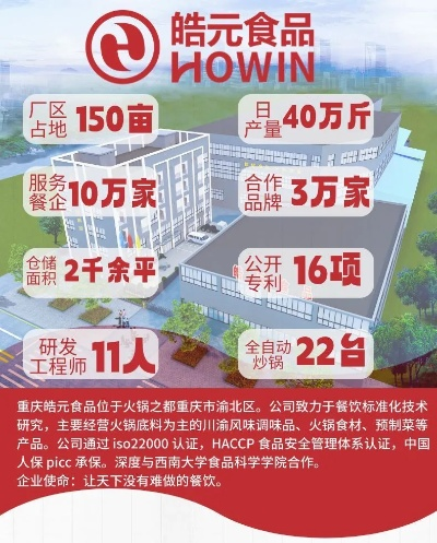 重庆万元加盟品牌推荐