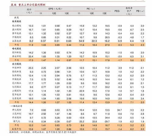 鸭绒被价格揭秘，一斤多少钱，品质如何？