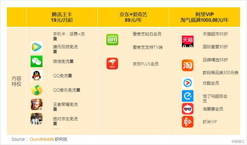 盗版网站广告横行，用户体验何去何从？