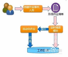 上海运维智慧管廊联系方式全解析，轻松掌握管廊运维新动向
