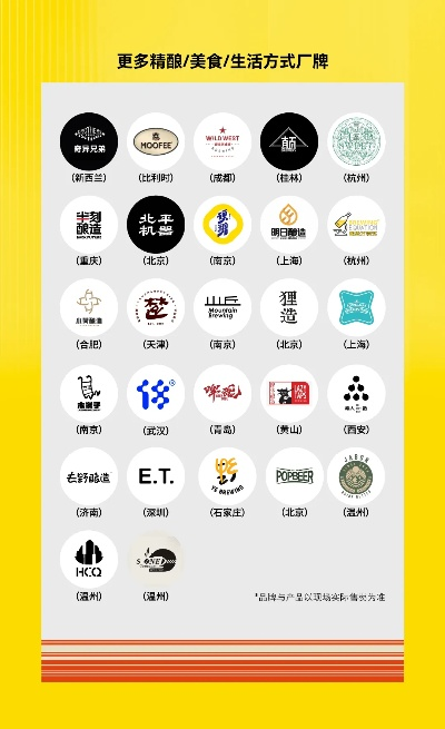 温州加盟店品牌大全，热门加盟店品牌推荐与案例分析