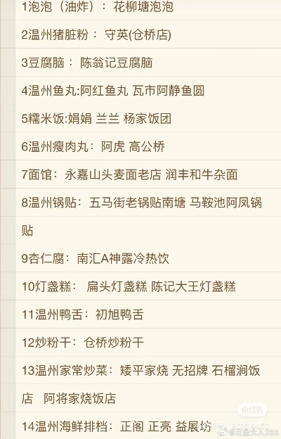 温州加盟店品牌大全，热门加盟店品牌推荐与案例分析