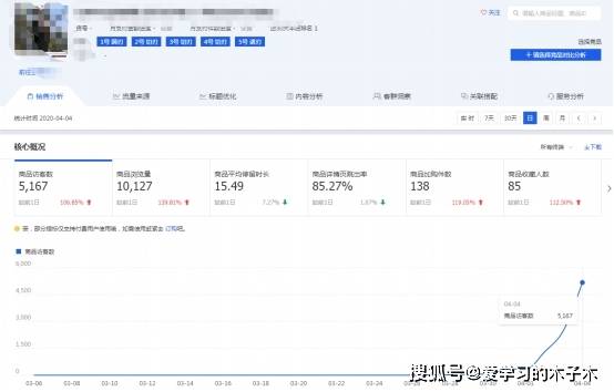 桃多多额度提现,桃多多额度一千五 桃多多额度提现案例分析