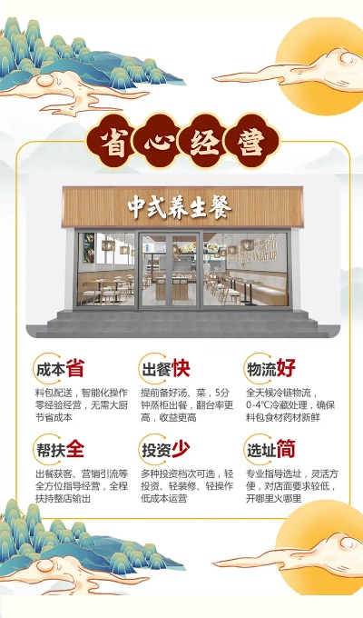 滋补门店加盟店热门品牌推荐