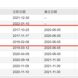 揭秘那些响当当的医药品牌